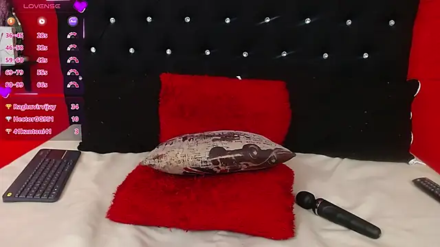 gisellsaenz online show from February 2025 12:19:02 AM