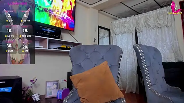 Erotic ashlee online show from January 2025 05:12:02 AM